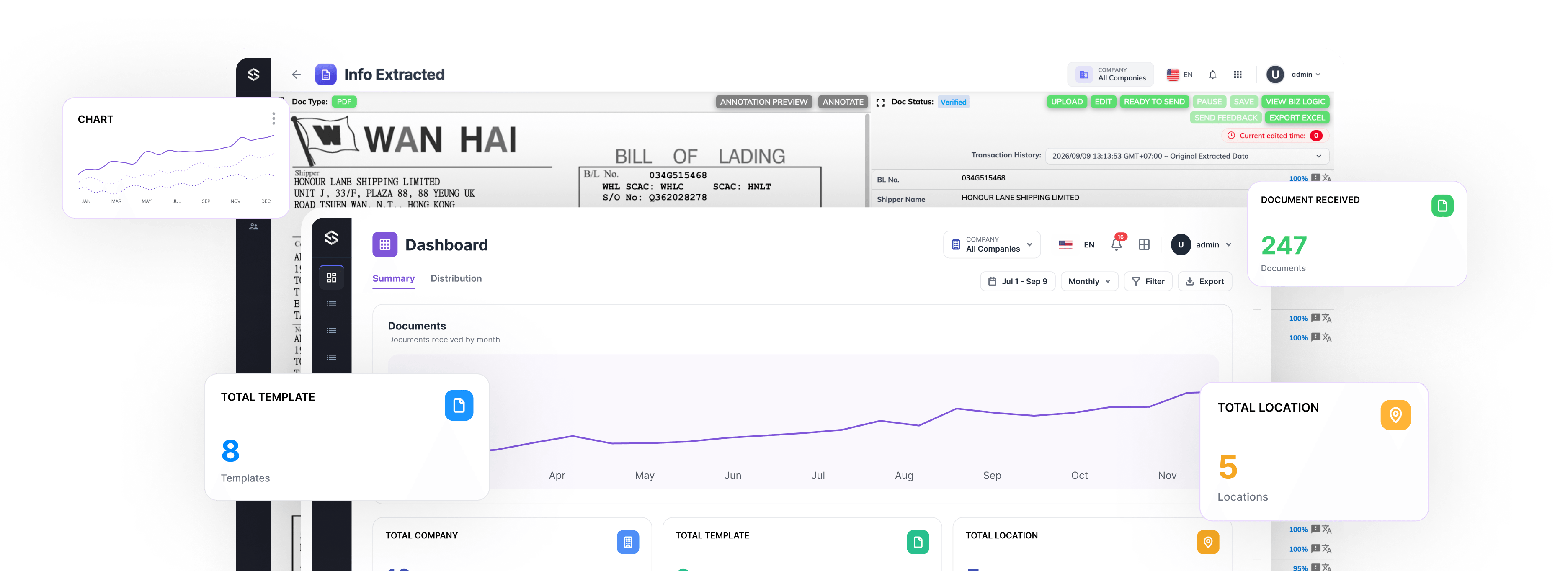 SHINE dashboard and extracted Bill of Lading information